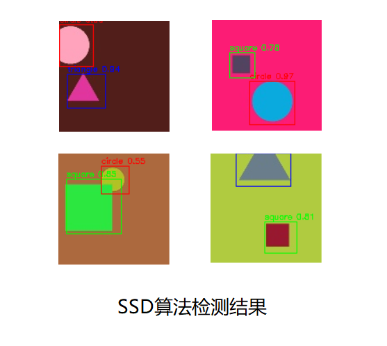 SSD
